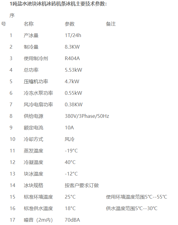 1噸鹽水池塊冰機(jī)參數(shù).png