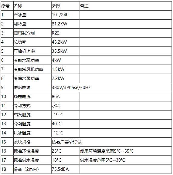 10噸鹽水池塊冰機(jī)參數(shù).png