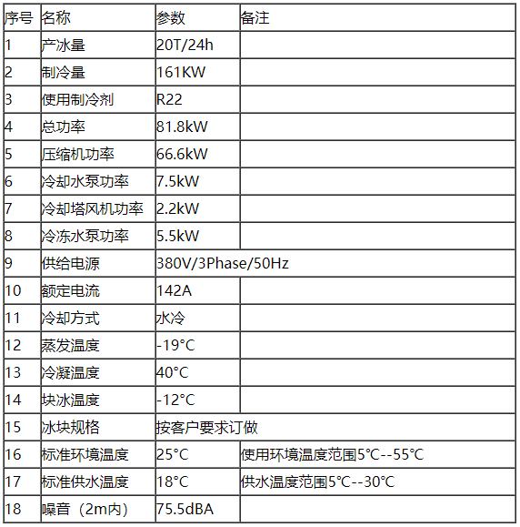 20噸鹽水池塊冰機參數(shù).png