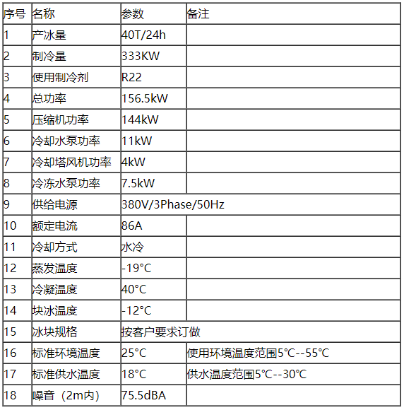 40噸鹽水池塊冰機(jī)參數(shù).png